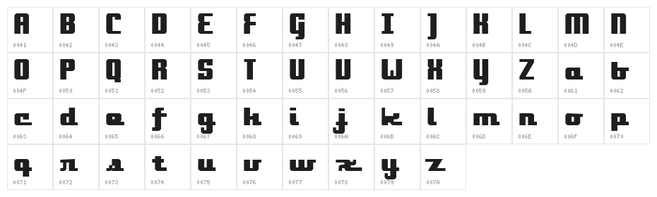 onakite Character Map