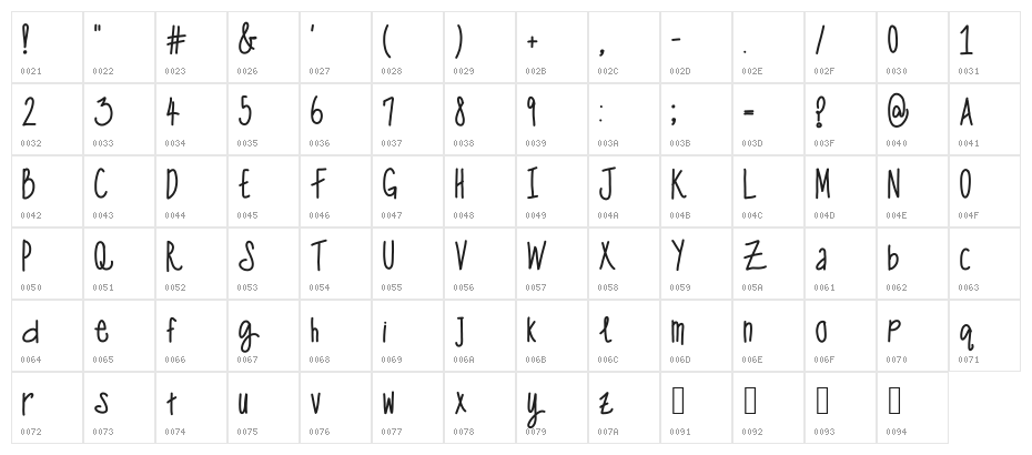 one man wolf pack Character Map