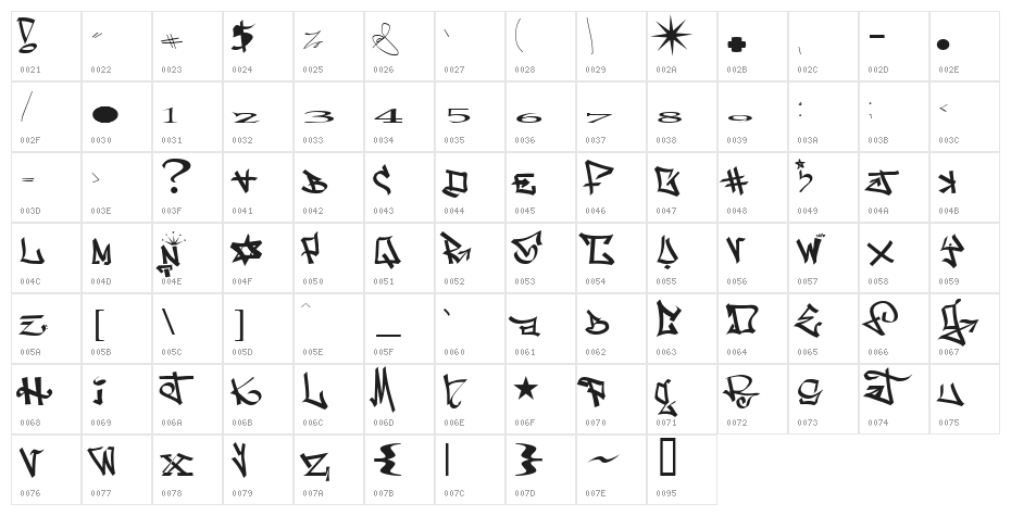 one8seven  2.0 Character Map