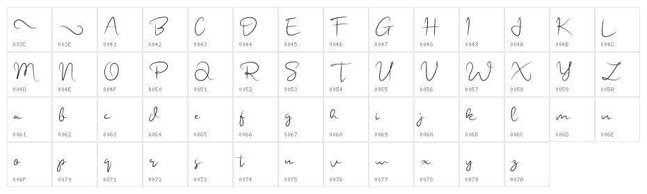 onelove Character Map