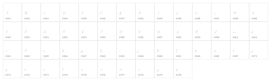 onelover Character Map