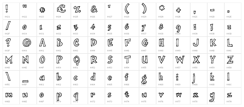 onepunchJim  outline Character Map