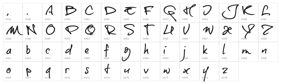 onetrickTony Character Map