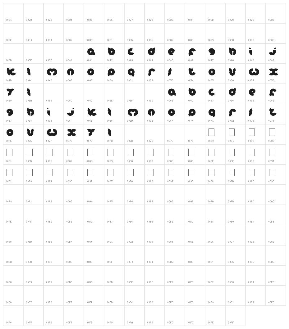onion rings Character Map