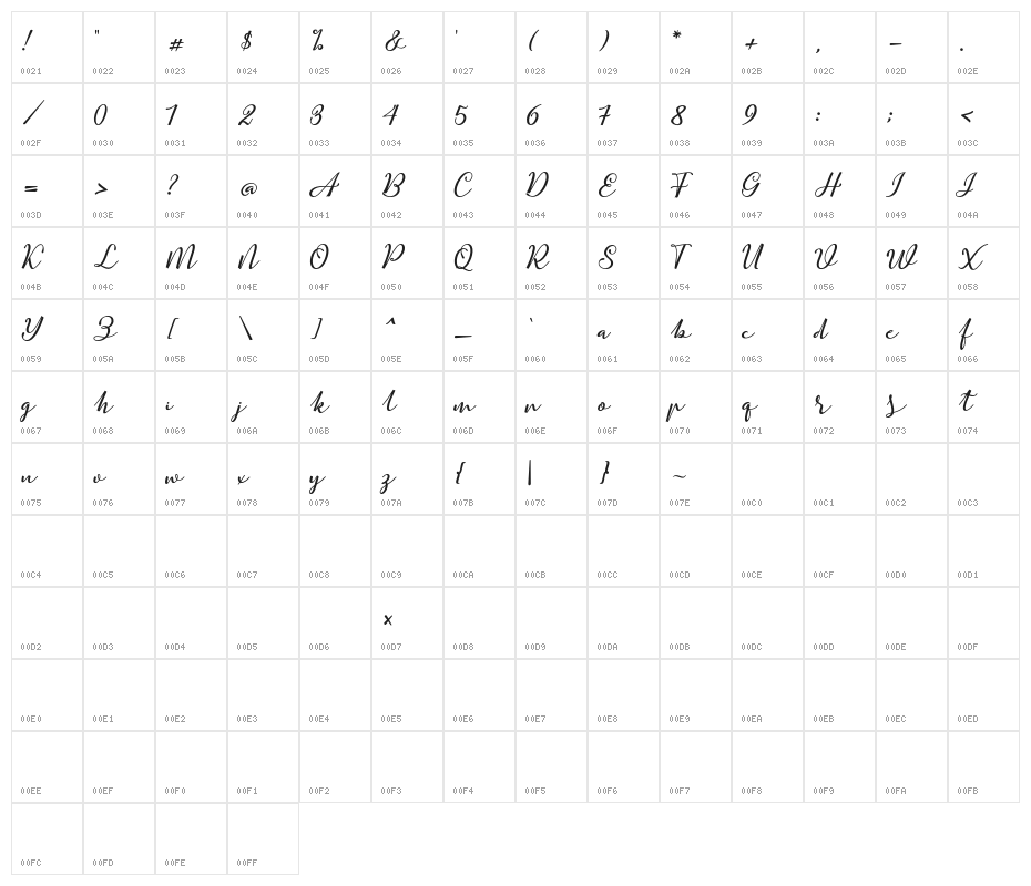 online-Regular Character Map