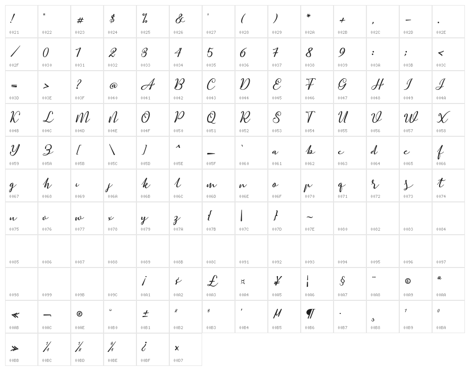online-Regular Character Map