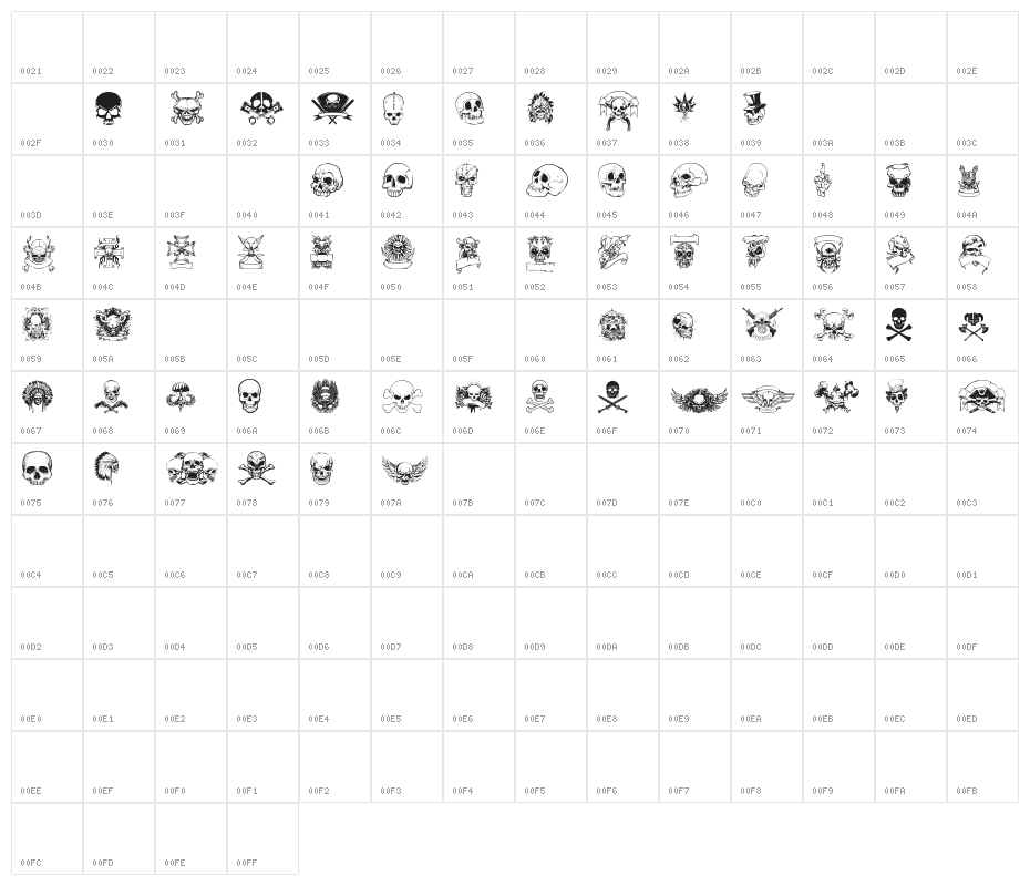 only skulls Character Map