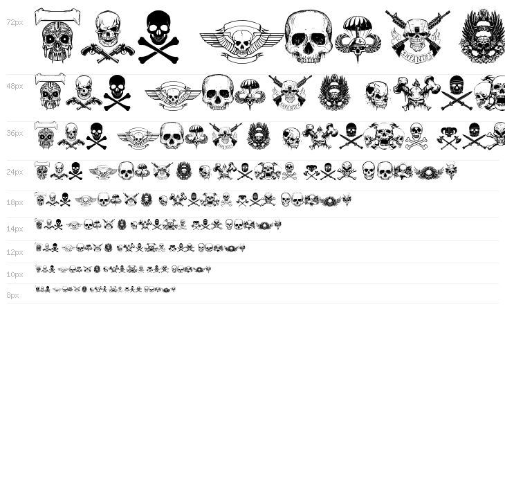 only skulls Waterfall