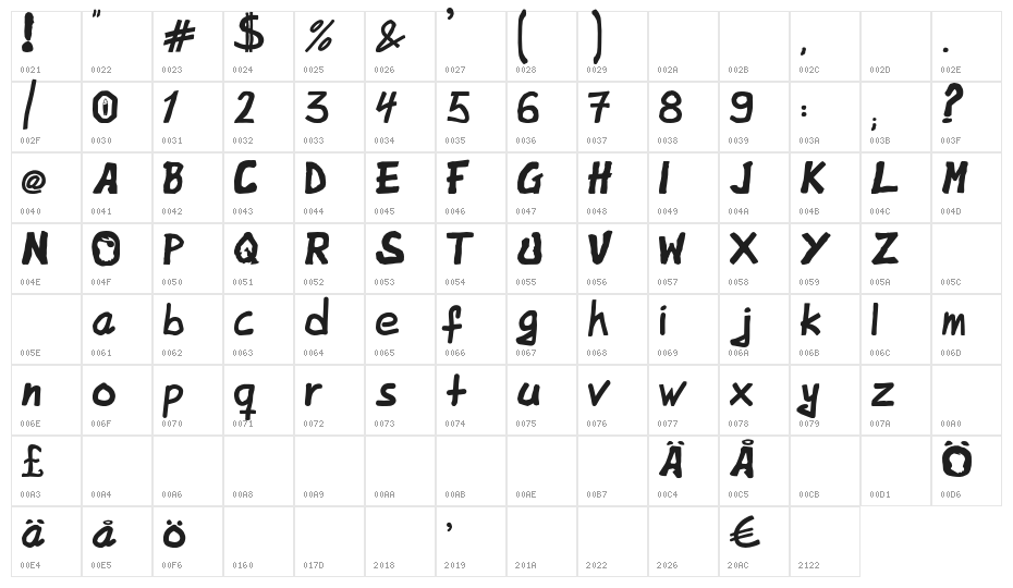 OodiJackO Regular Character Map
