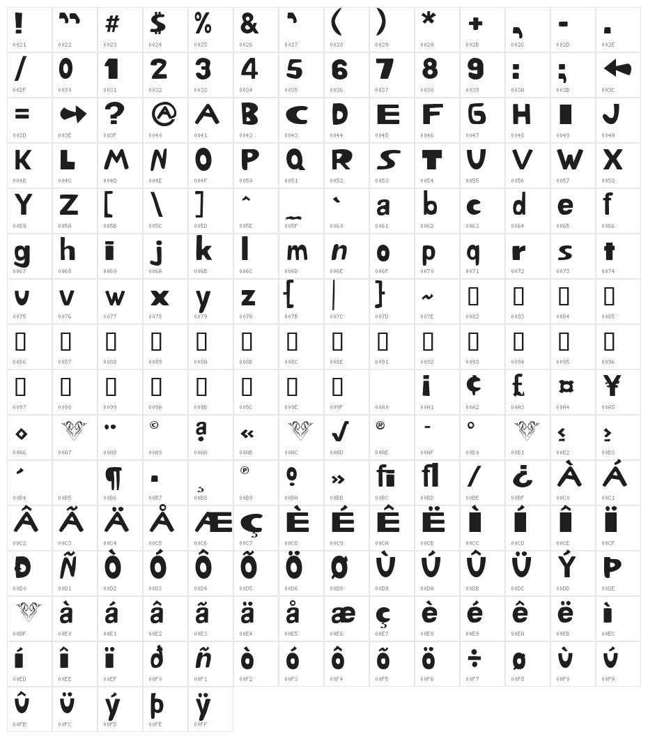 Oogabooga Irregular Character Map