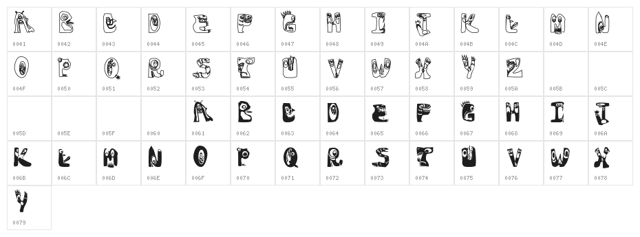 Oogie Boogies Character Map