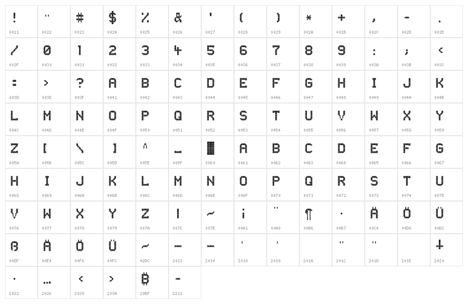 OohBahn-FixedWidth Character Map