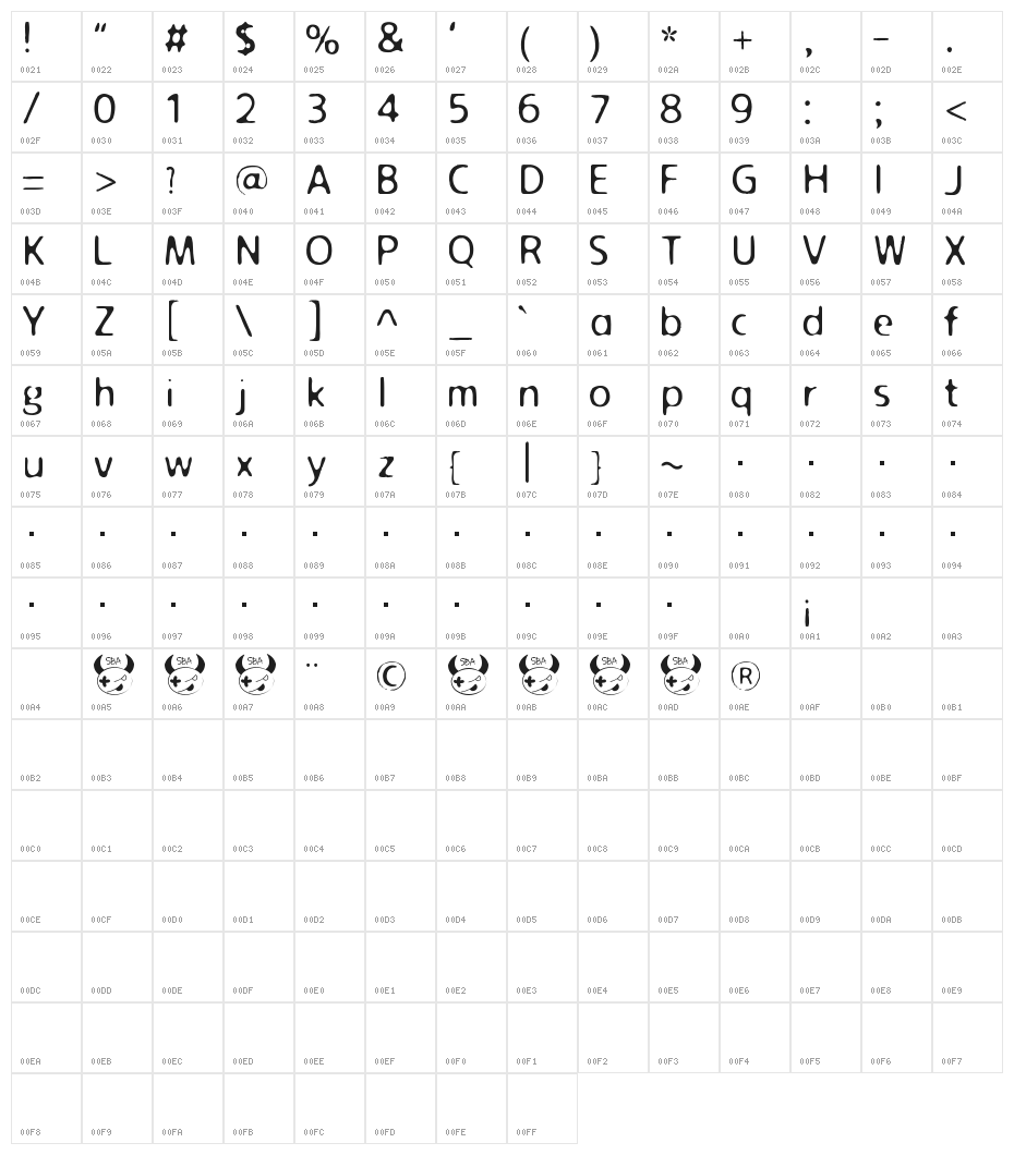 oozing Character Map