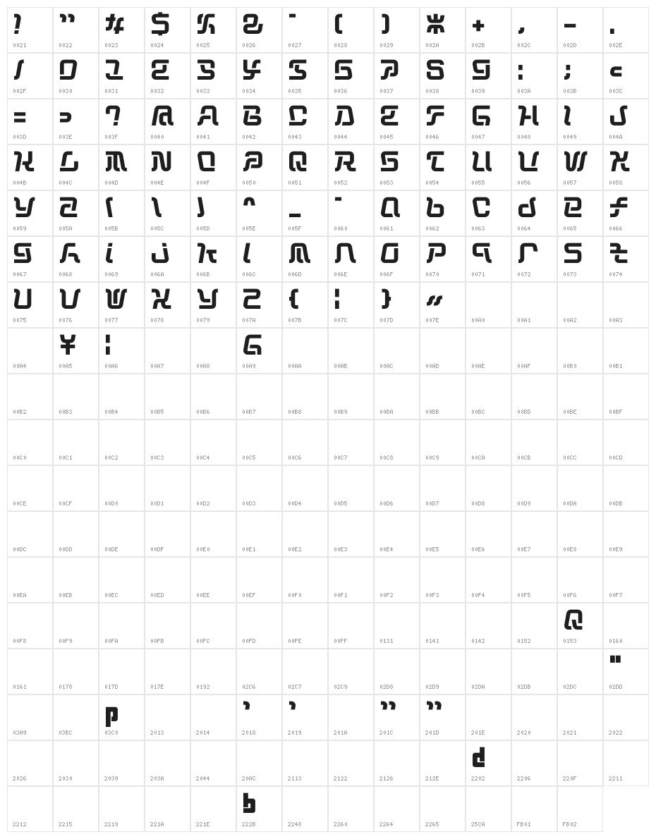 OPERATION Character Map