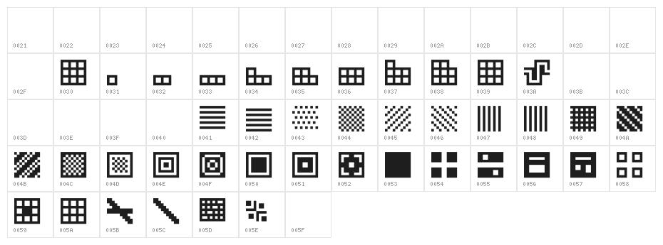 OPN BitFUUL Character Map