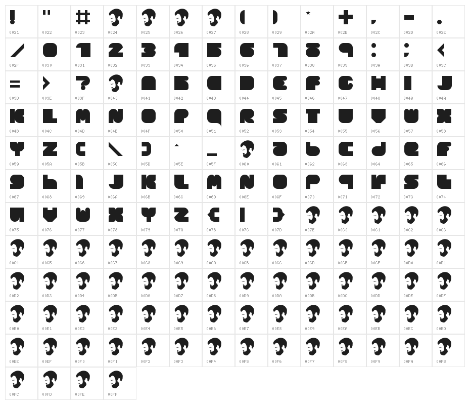 OPN DunPeel Lust Character Map