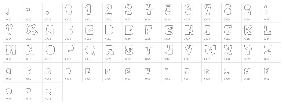 OPN Malatashito Naked Character Map