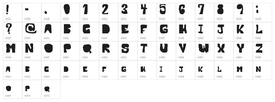 OPN Malatashito Character Map