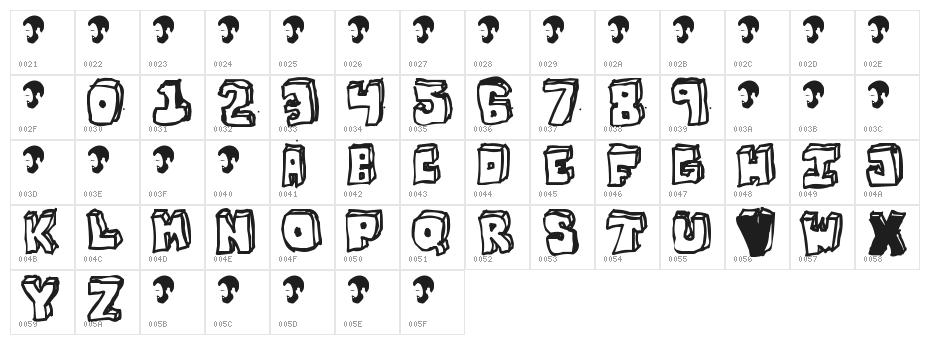 OPN StunFillaWenkay Character Map