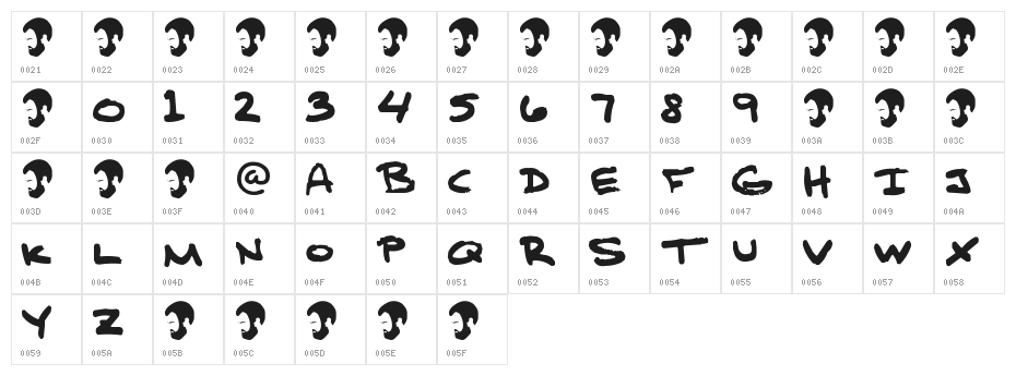 OPN T Complana Z Character Map