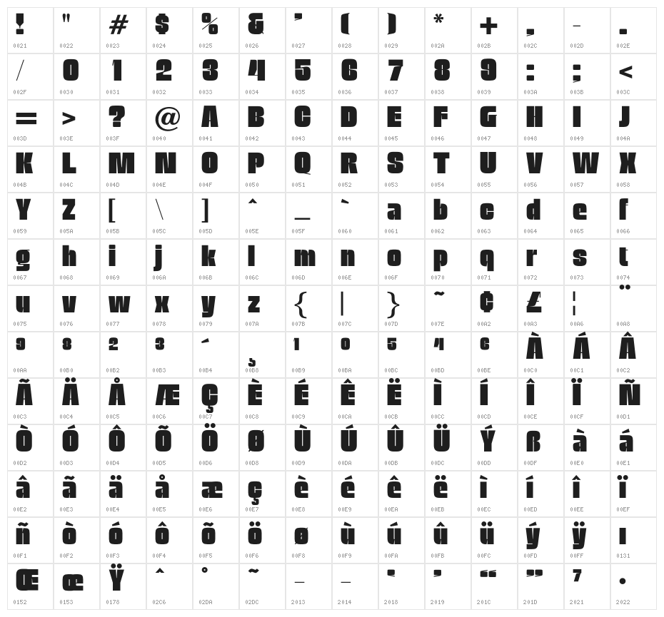 OPNatty-Bold Character Map