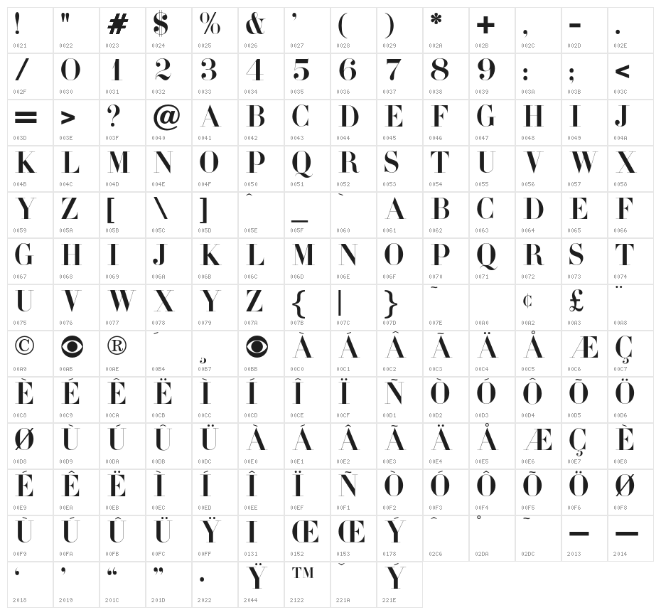 OPTI Didot CBS Special Character Map