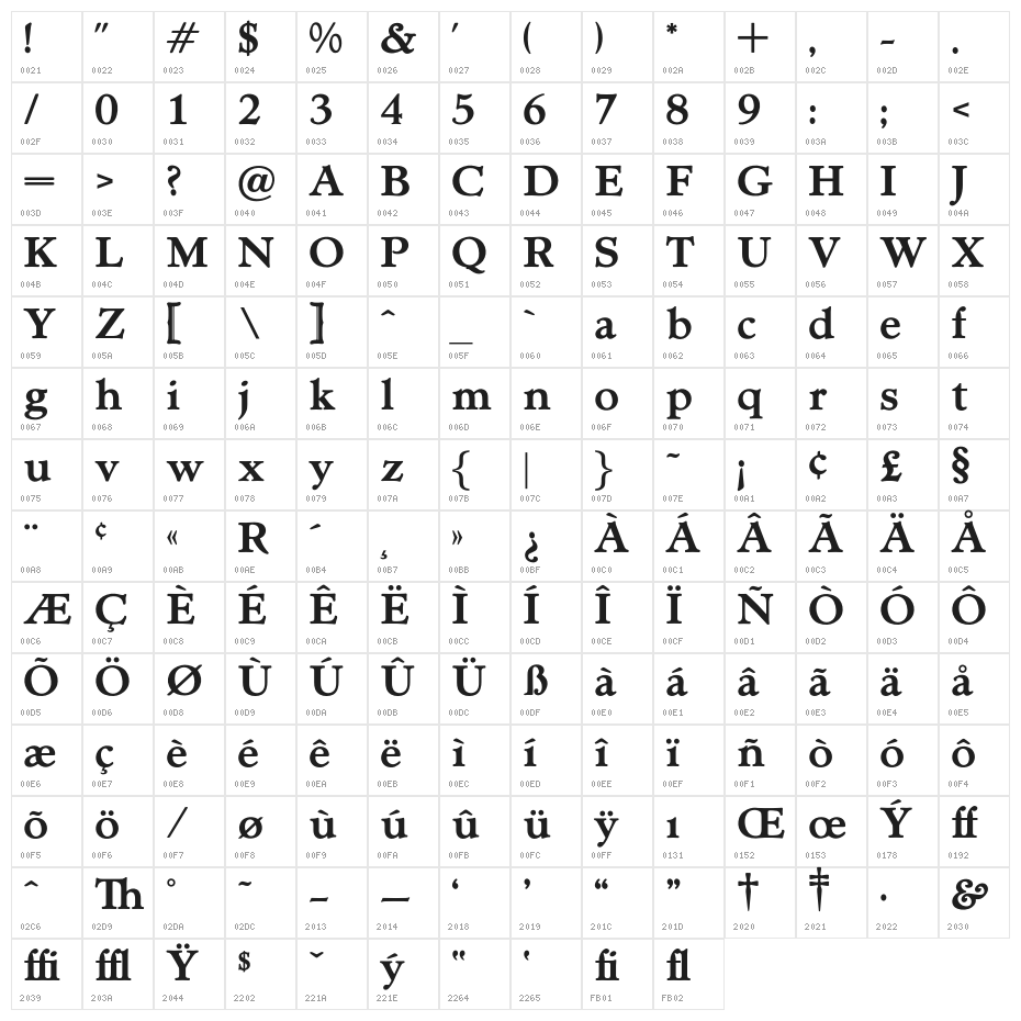 OPTIAdministerBoldAd Character Map