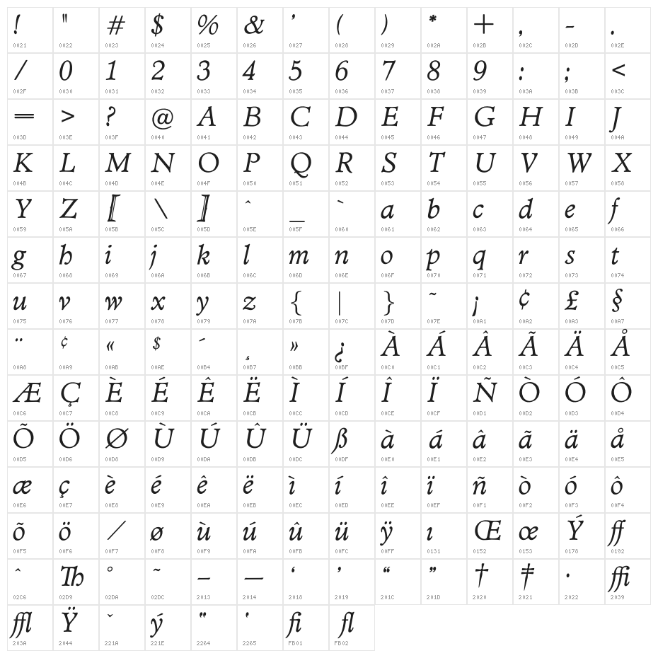 OPTIAdministerBookItalicAd Character Map