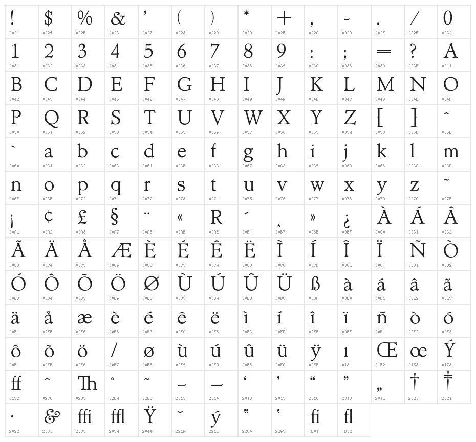 OPTIAdministerLightAd Character Map