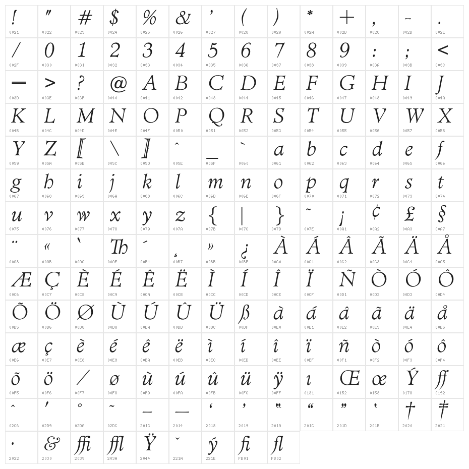 OPTIAdministerLightItalic Character Map