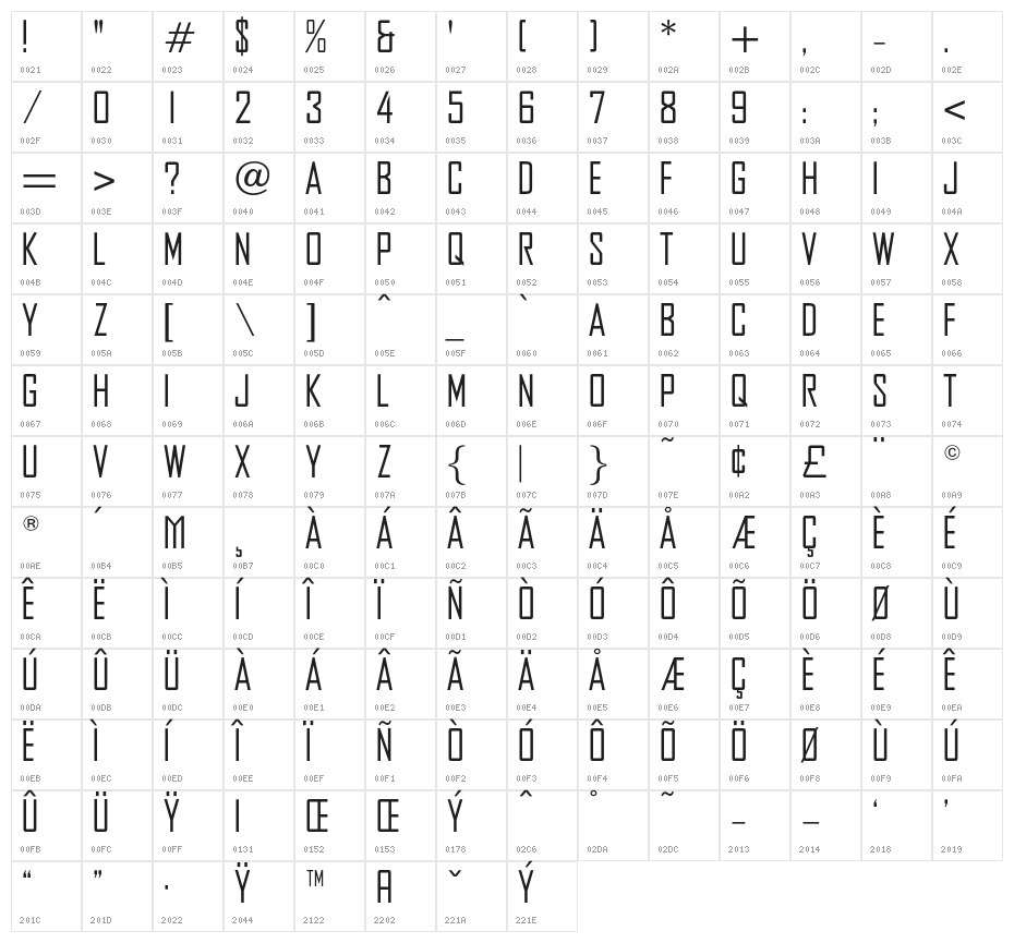 OPTIAgency-Gothic Character Map