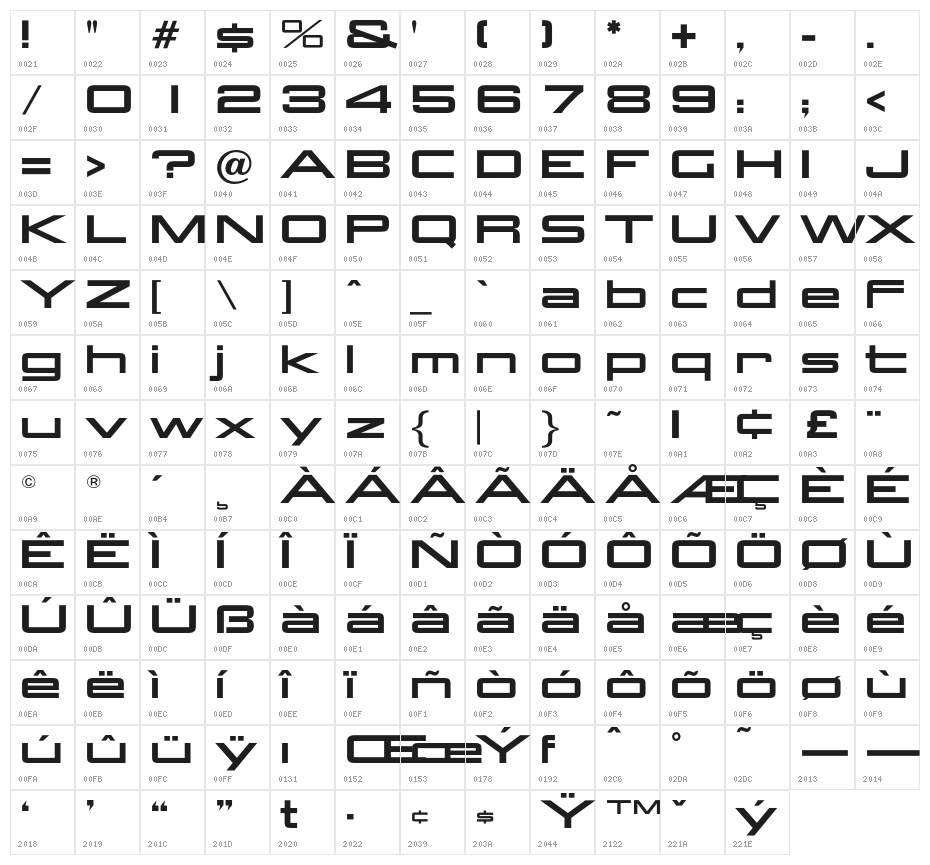 OPTIAggie-Solid Character Map