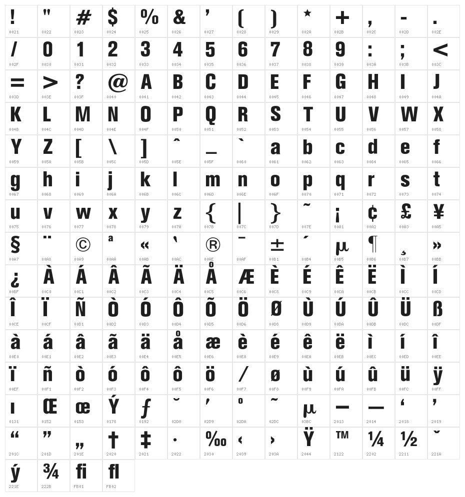OPTIAkrogroteskBlack-Cond Character Map