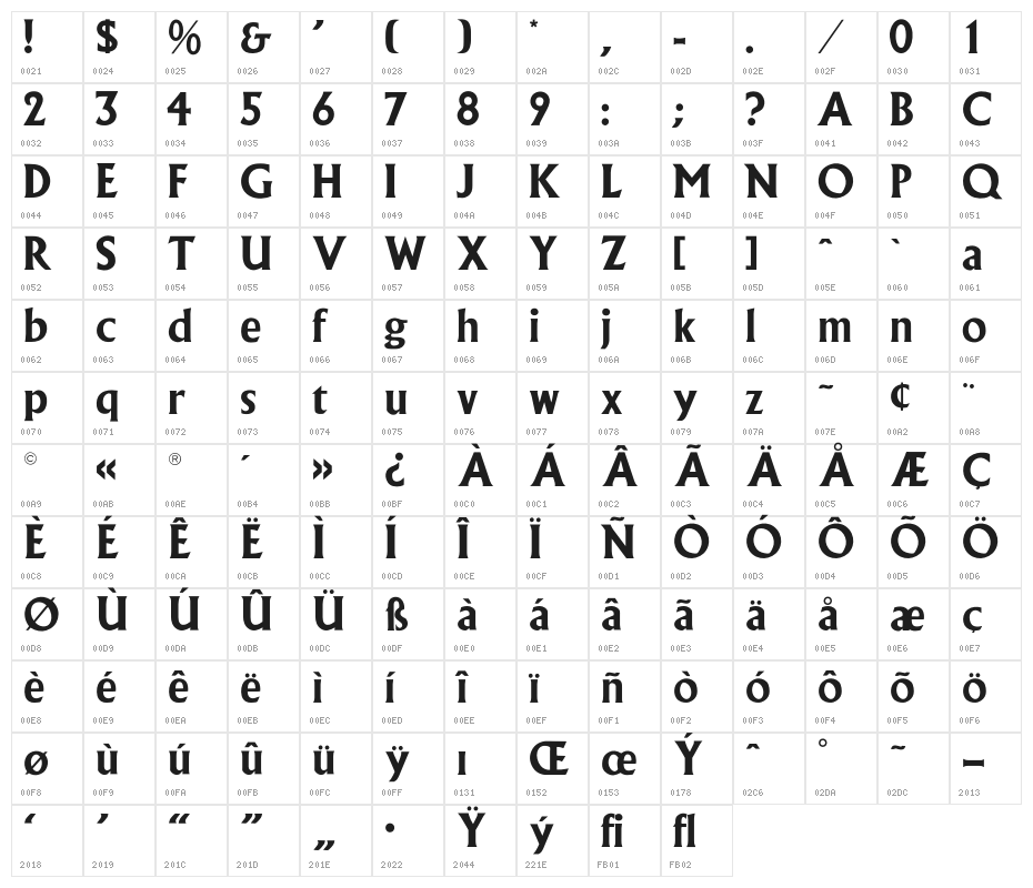 OPTIAlert-Bold Character Map