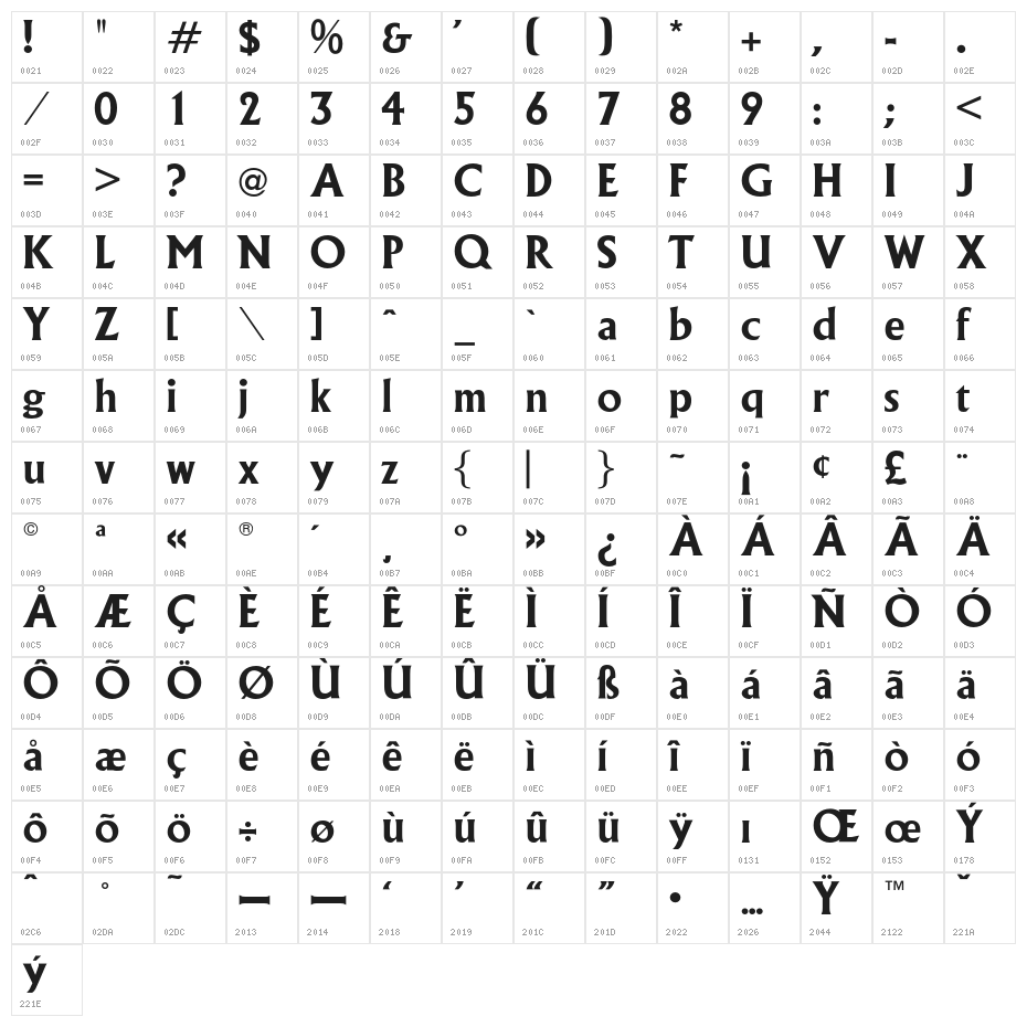 OPTIAlert-Medium Character Map