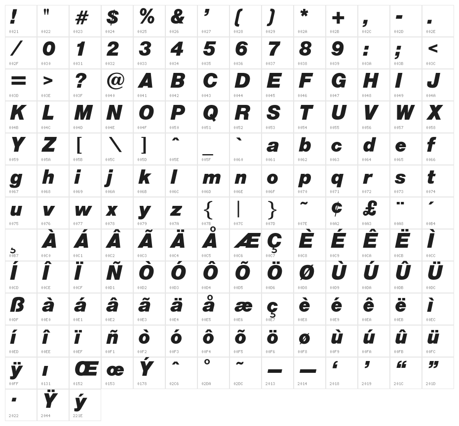 OPTIAlpine-BoldItalic Character Map