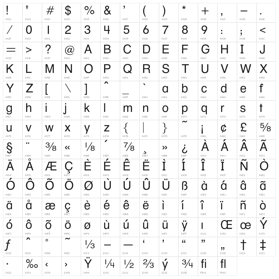 OPTIAlpine-Primer Character Map