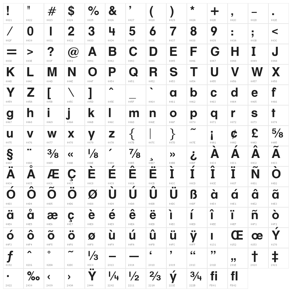 OPTIAlpineBold-Primer Character Map