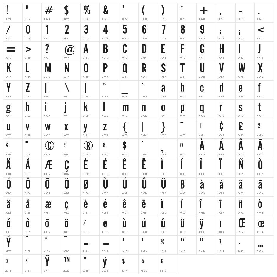 OPTIAlternateGothic-TwoAg Character Map