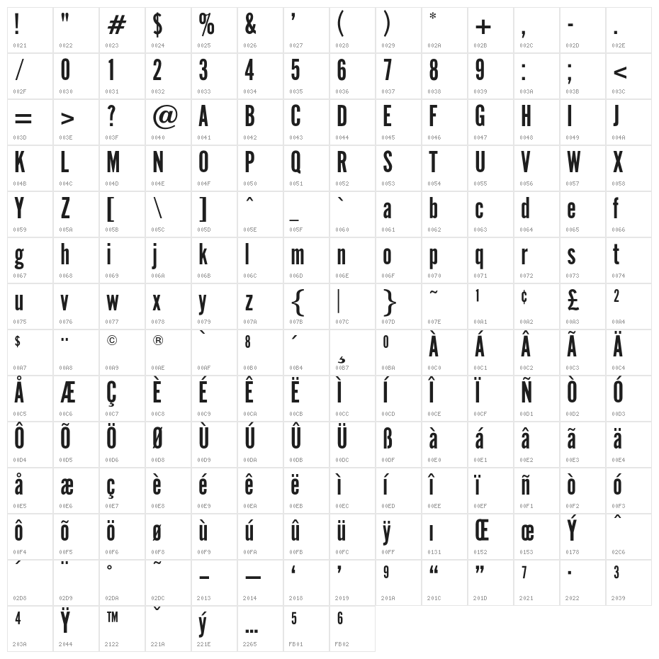 OPTIAlternateOne Character Map