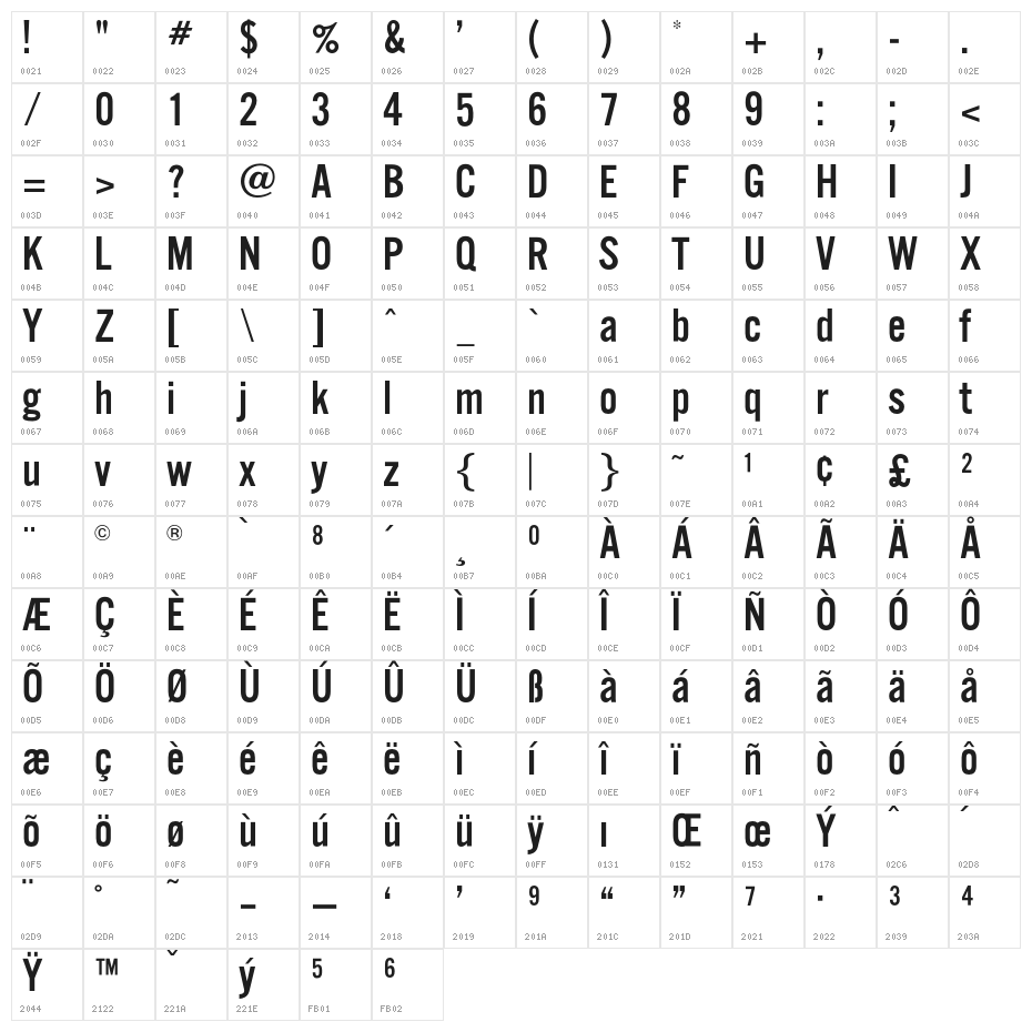 OPTIAlternateThree Character Map