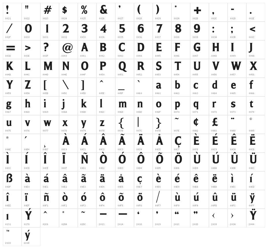 OPTIAltheaBold-Two Character Map