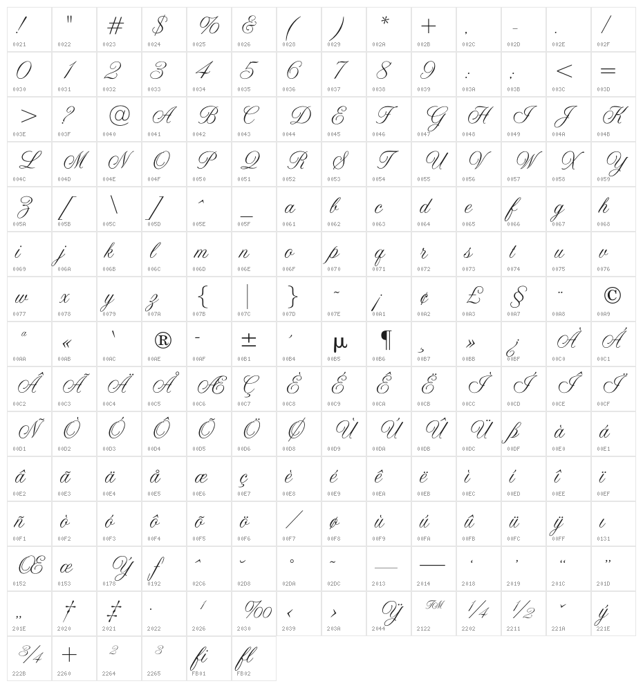 OPTIAltoGreeting-Script Character Map