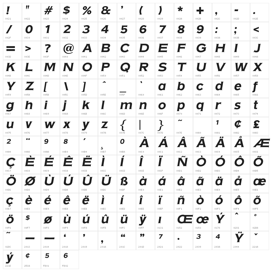 OPTIAmericanGothic-BoldItalic Character Map