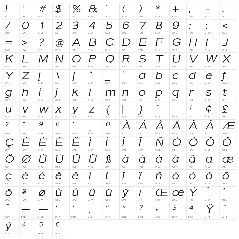 OPTIAmericanGothic-LightItalic Character Map