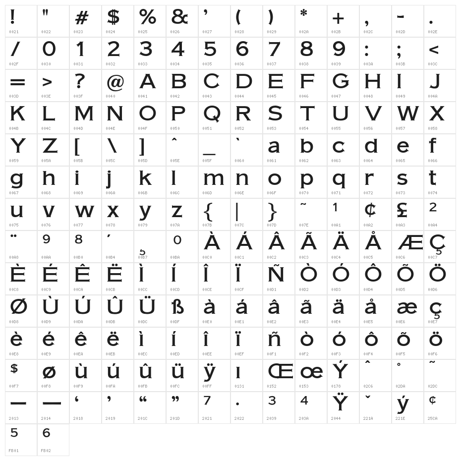 OPTIAmericanGothic-Medium Character Map