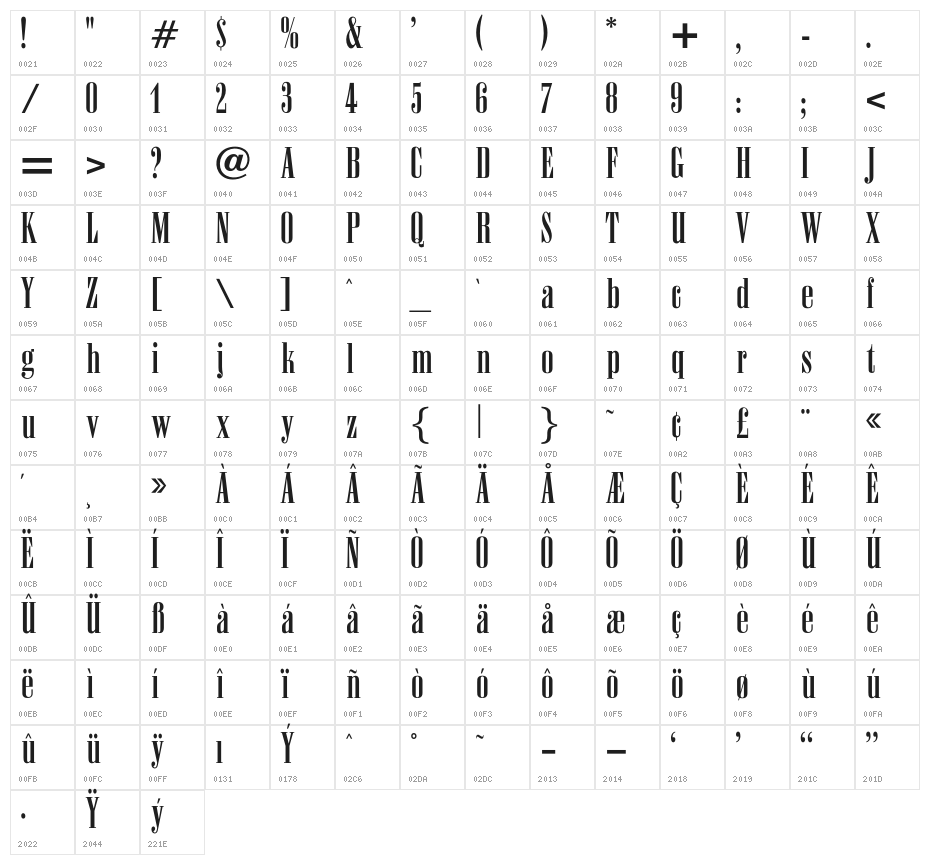 OPTIAmvet Character Map