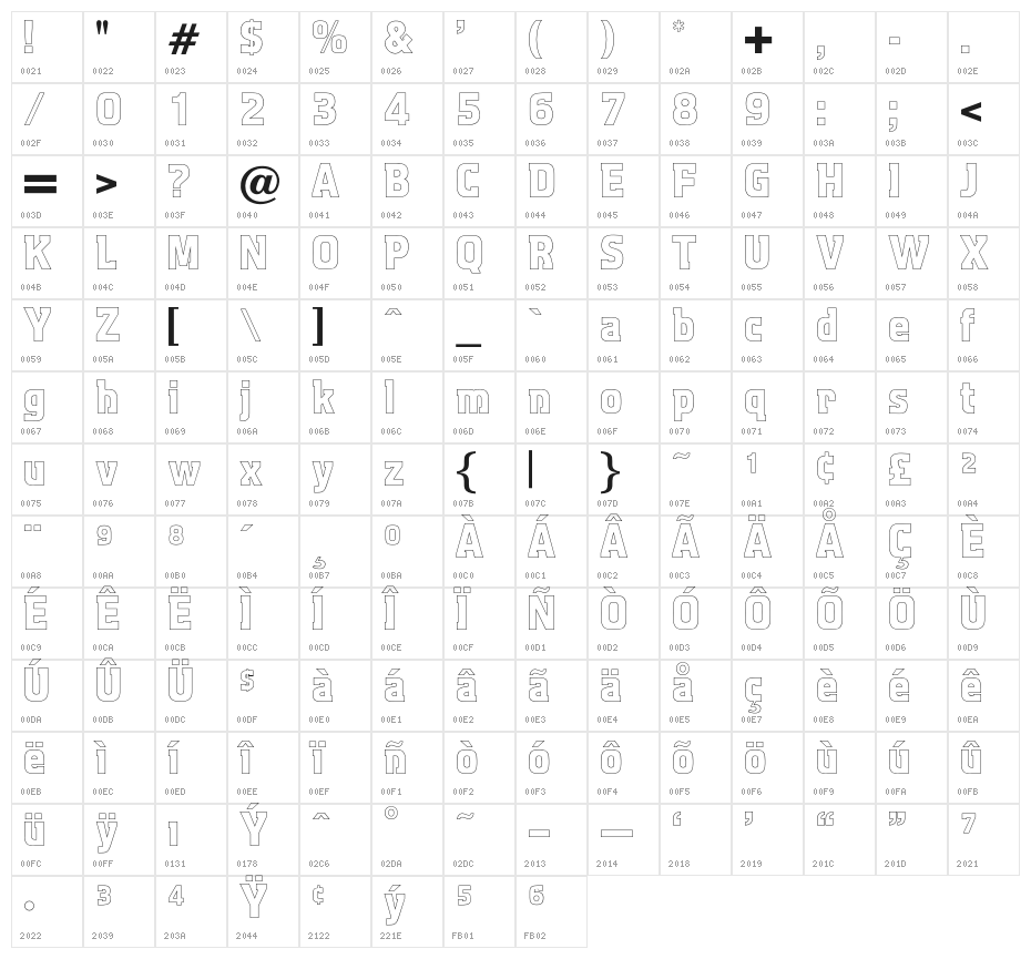 OPTIAqueduct-Outline Character Map