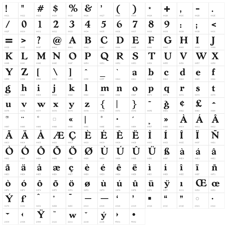 OPTIArtCraft-Bold Character Map