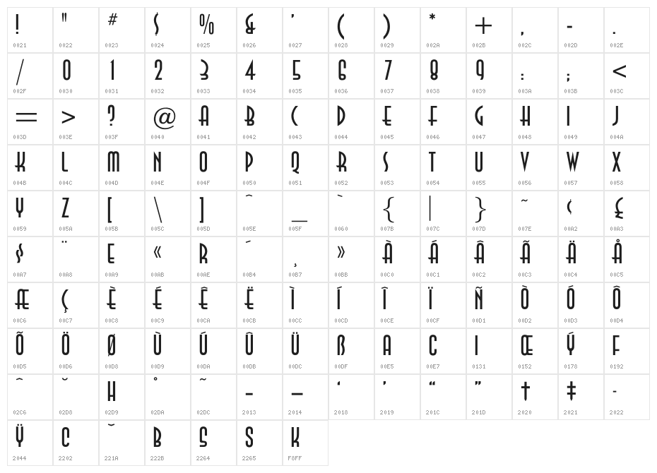 OPTIAsian Character Map